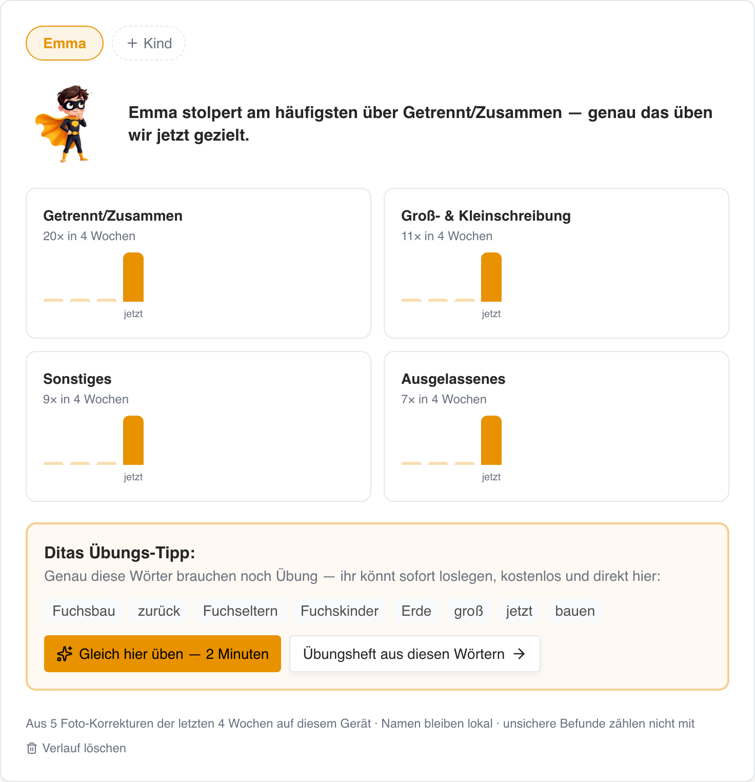 Das Fehlerprofil zeigt Fehlertypen über vier Wochen, Stolperwörter und die kostenlose Übungsrunde